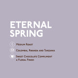 Eternal Spring