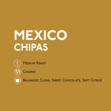 Mexico - Chiapas